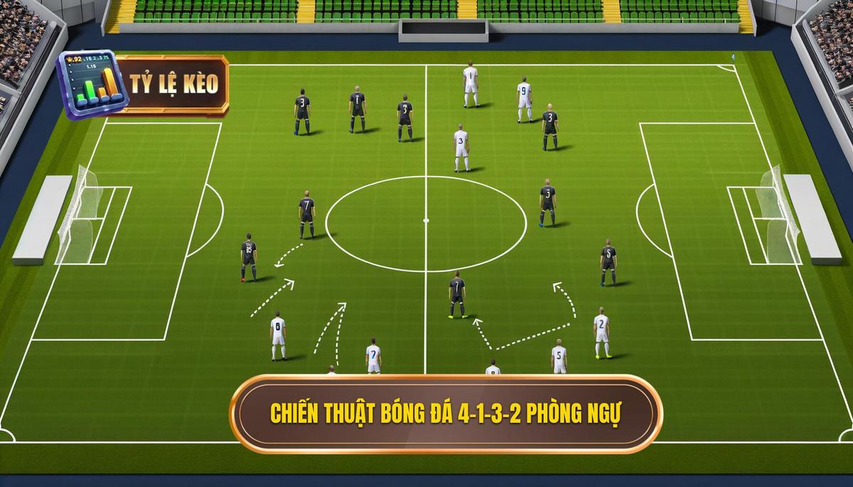 Chiến thuật bóng đá 4-1-3-2 phòng ngự
