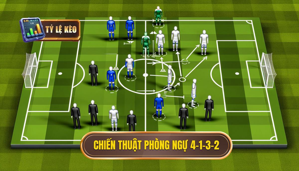 Nguyên lý vận hành chiến thuật bóng đá 4-1-3-2 phòng ngự