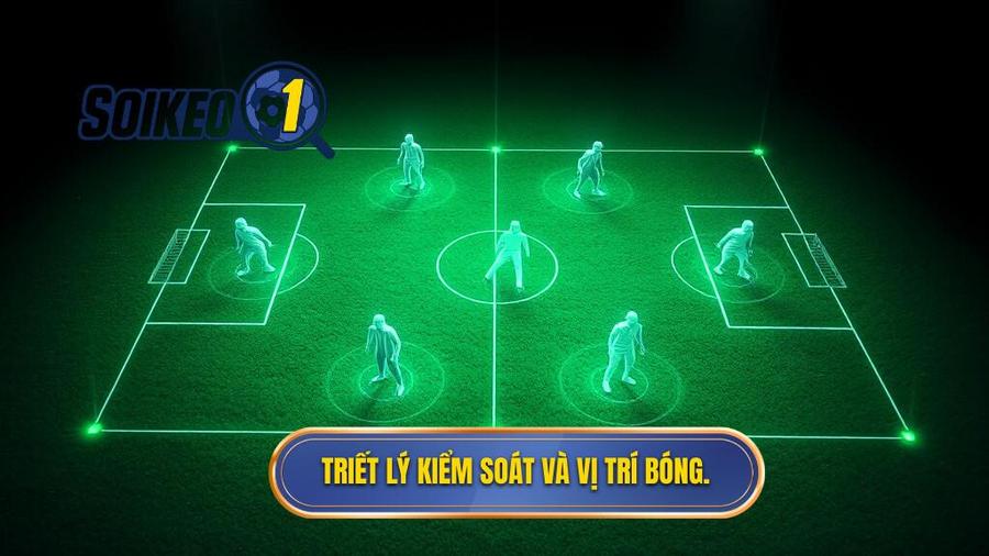 Nền tảng cốt lõi: Triết lý kiểm soát và vị trí (Juego de Posicion)