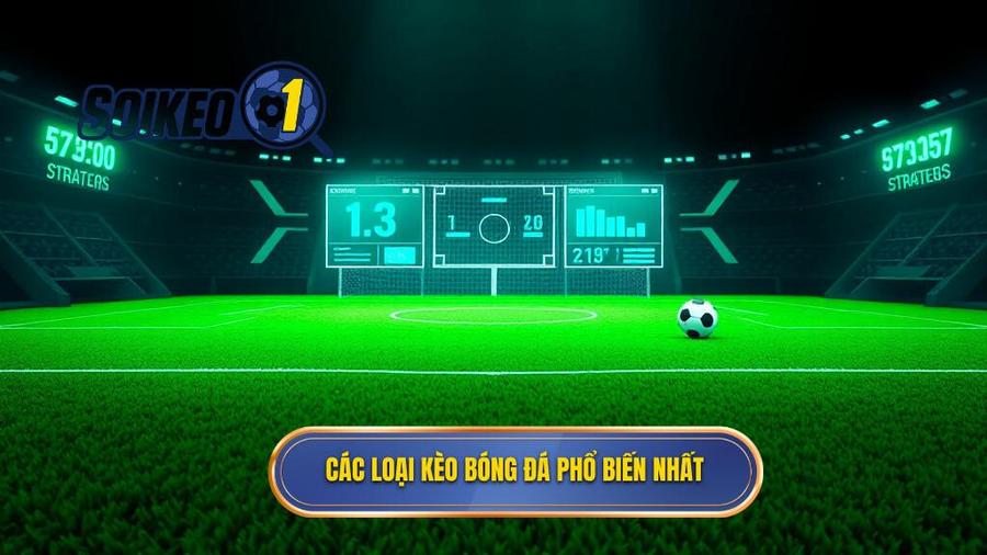 Các loại kèo bóng đá trực tuyến phổ biến nhất hiện nay