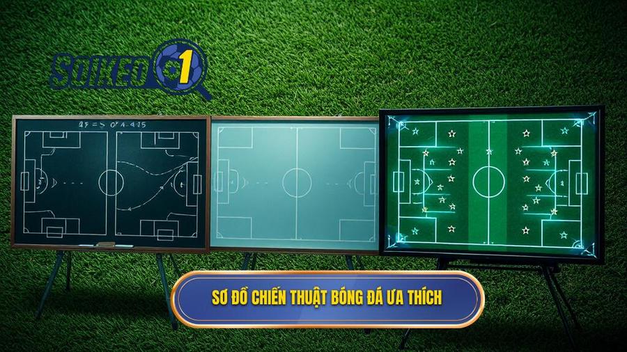 Sơ đồ chiến thuật ưa thích qua các thời kỳ