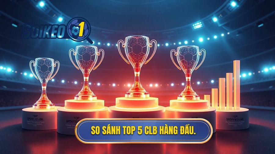 Bảng so sánh các tiêu chí của Top 5 CLB hàng đầu