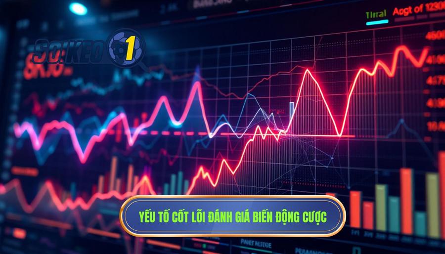 Các yếu tố cốt lõi trong cách đánh giá biến động cược