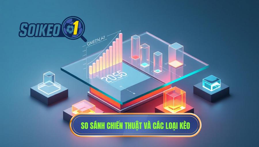 Bảng so sánh tác động của chiến thuật đến các loại kèo
